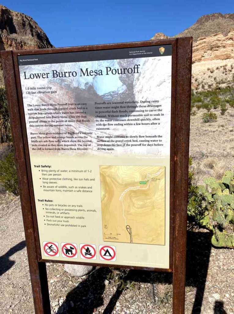 Lower Burro Mesa Pour Off trail Map and info Sign